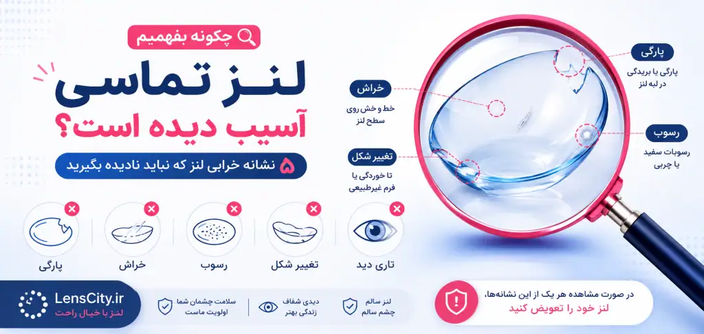 از کجا بفهمیم لنز خراب شده؟