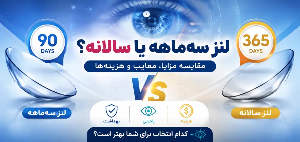 لنز فصلی بهتر است یا سالانه؟