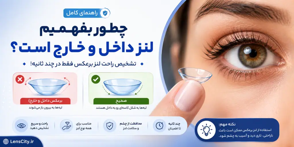 چطور بفهمیم لنز را اشتباه گذاشتیم؟