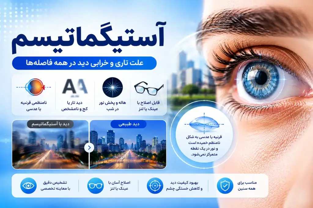 آستیگماتیسم چیست و چگونه درمان می شود؟