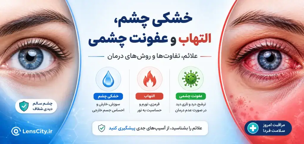 خشکی چشم، التهاب و عفونت چشم