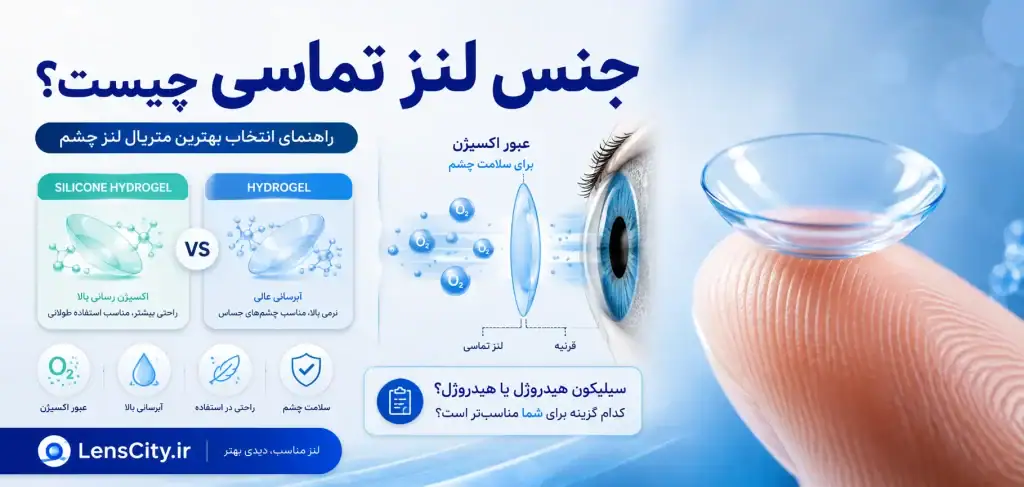 متریال لنز چشم چیست؟