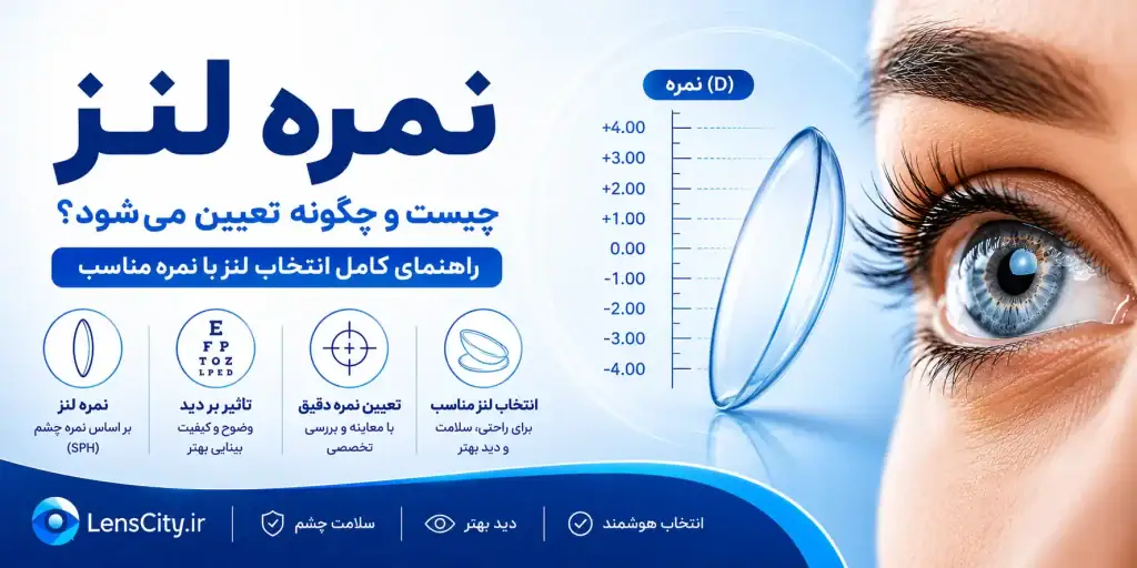 پاور لنز چیست؟ | SPH در لنز چشم یعنی چه؟